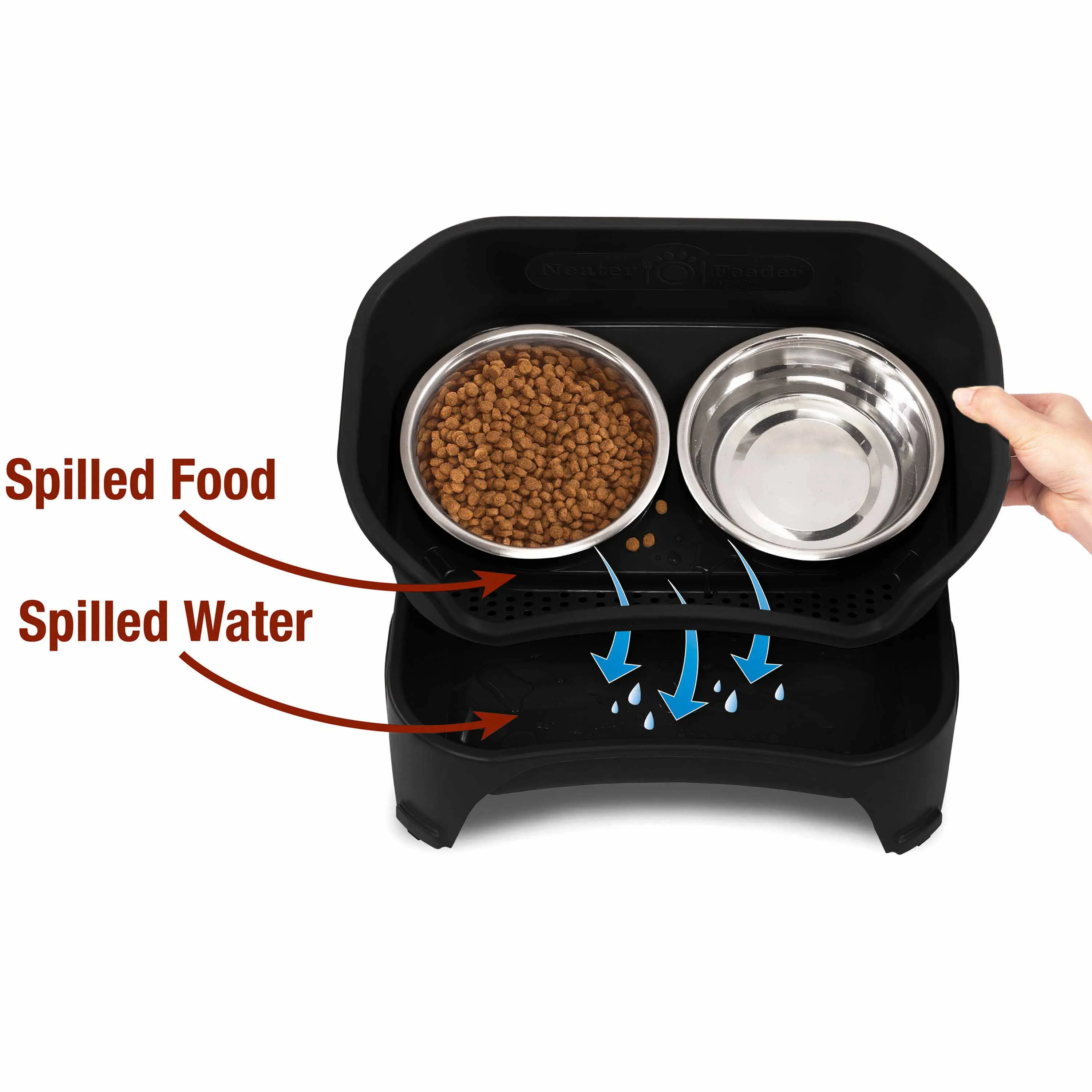 EXPRESS Neater Feeders for Cats