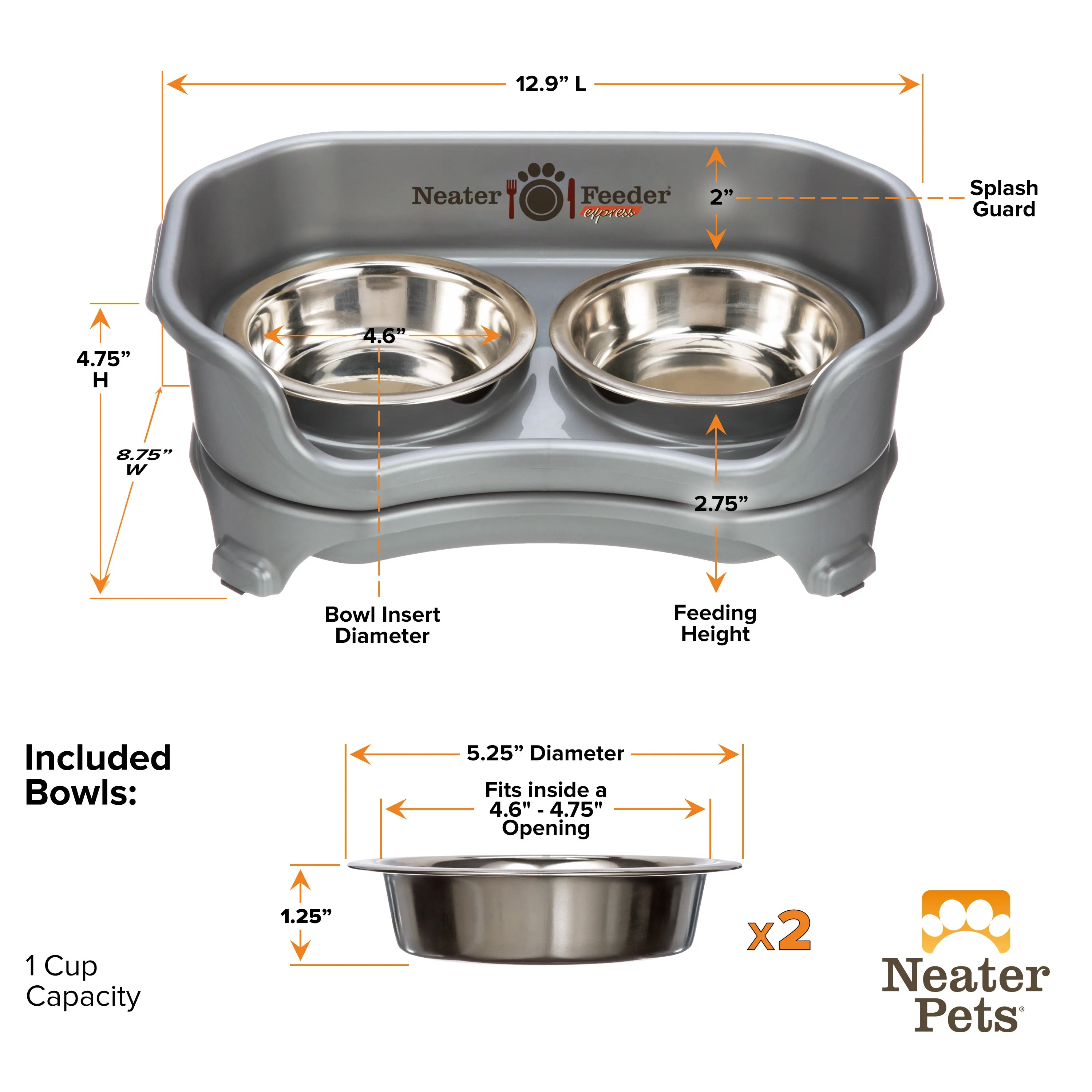 EXPRESS Neater Feeders for Cats